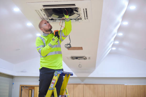 Best HVAC Equipment and Components in South Lockport, NY